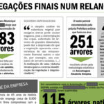Alegações finais